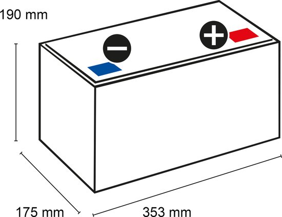 Exide Equipment Battery Gel ES 900