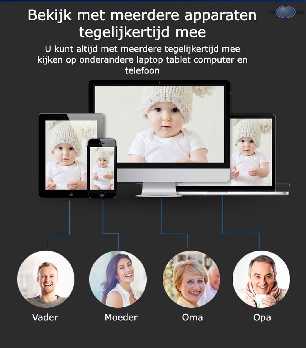 NARVIE Smart Camera LED Lamp Draadloos met Mobiele App - afbeelding 3