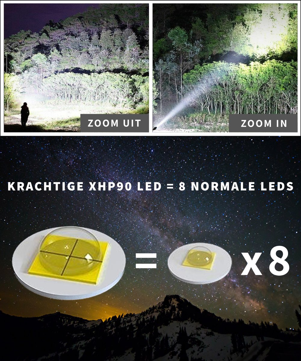 Xhp90 2024