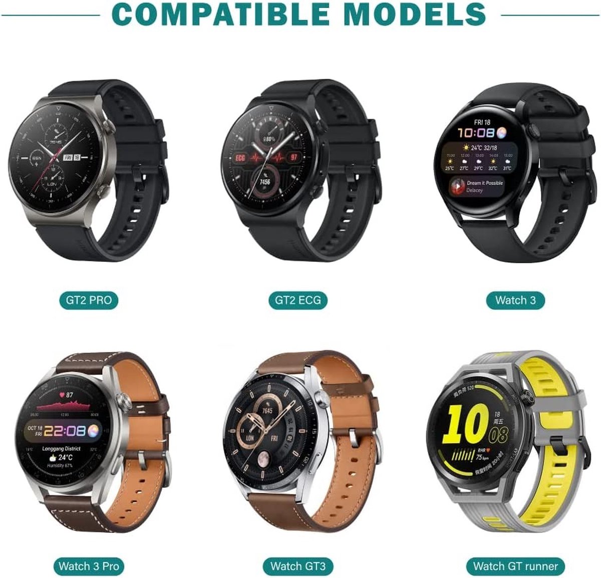 Chargeur Magnétique Pour Montre - Compatible Huawei/Honor Watch - Rapide, Portable, Protection Surtension