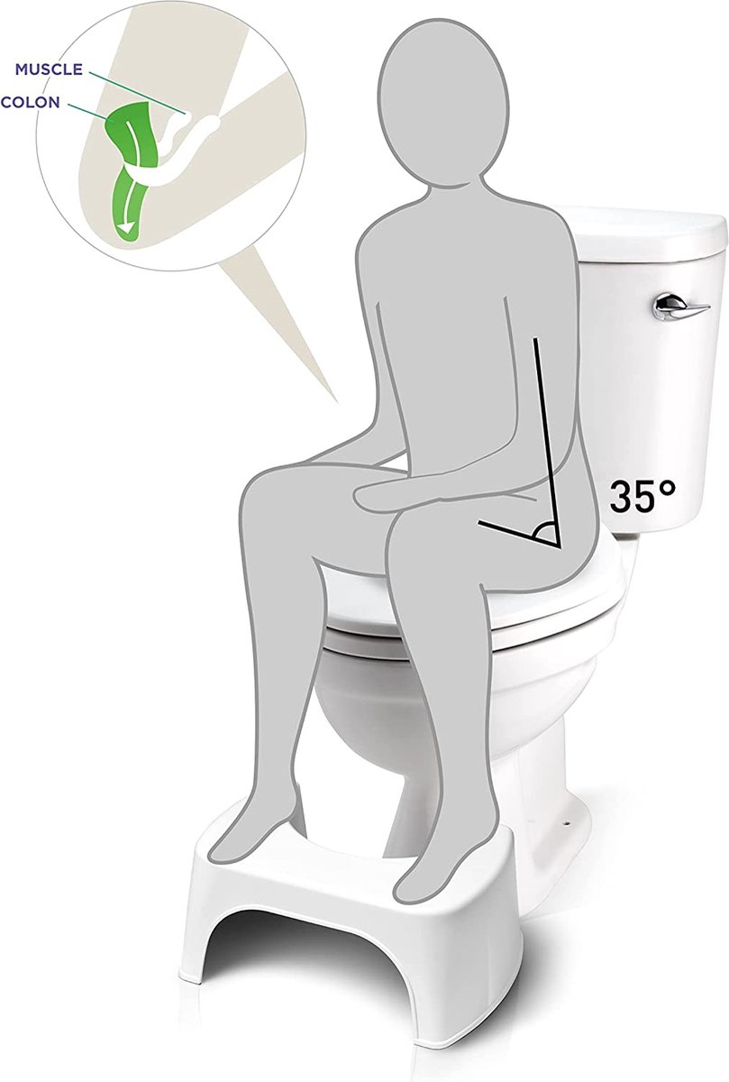 Toilettes Marche Pied, Tabouret de Toilettes en Bambou Antidérapant Repose  Pieds