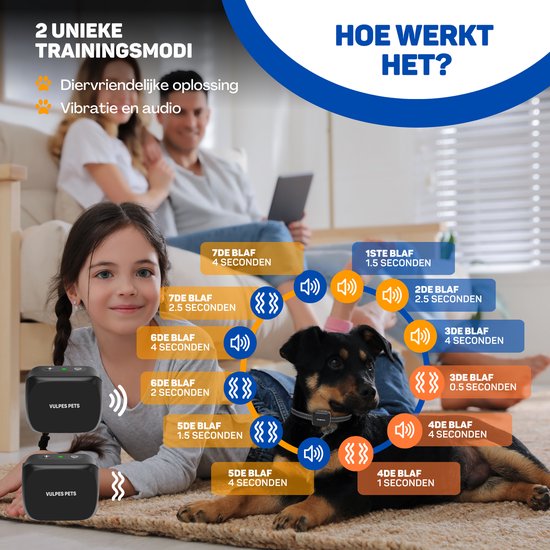 Twee unieke trainingsmodi: diervriendelijke oplossing met vibratie en audio. Effectiviteit van de correcties op basis van blafduur en aantal blaffen.
