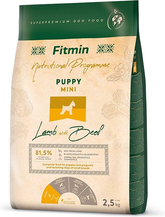 Fitmin Dog Mini Puppy Lam & Rund 2,5kg