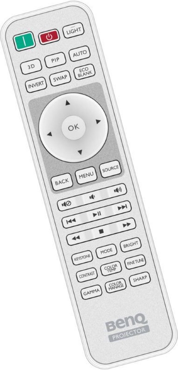 Afstandsbediening geschikt voor de BENQ TH670s beamer, vervangt 5J.J9M06.001 / RCV012