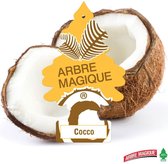 Luchtverfrisser Arbre Magique 2x 'Coco'