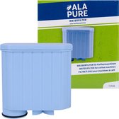 Alapure Saeco Waterfilter AquaClean / CA6903 geschikt voor Philips |