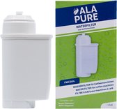 Alapure Waterfilter Perfetta Plus 1170 / Brita Intenza geschikt voor Solis |