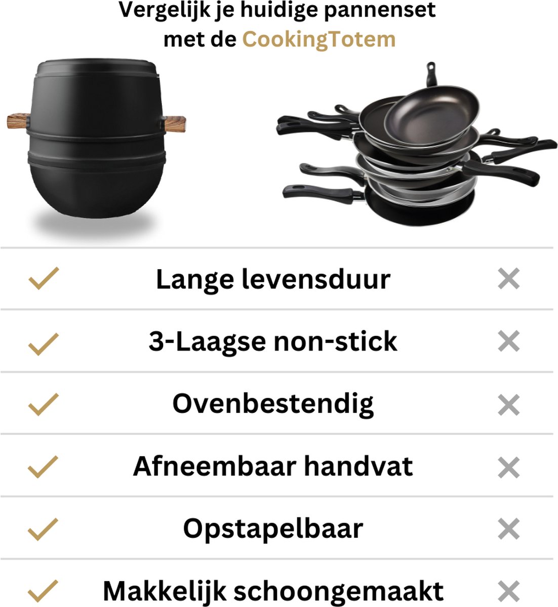 Cooking totem review! 