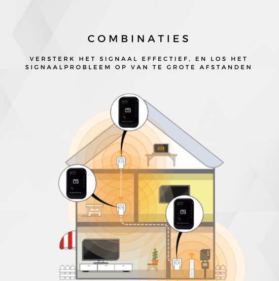 Amplificateur Wifi - Prolongateur Wifi - Amplificateur de Signal Wifi - Répéteur Wifi - Amplificateur Wifi - Sans Fil - Prise - Booster - Zwart