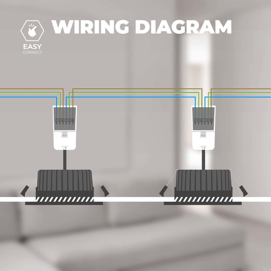 Ledvion LED spotjes IP65 met dimmer kopen? ✔️ Tot 51% korting