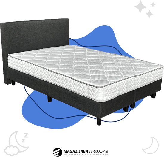 Complete boxspring Royal Super Deluxe - Donker blauw - 140x200 cm - Incl.  matras | bol.com