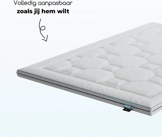 FJÄLLBRÄCKA 4-seizoenendekbed, 240x220 cm - België