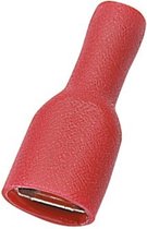 Vlakke kabelschoen (v) - 3,2mm / rood - geïsoleerd (100 stuks)