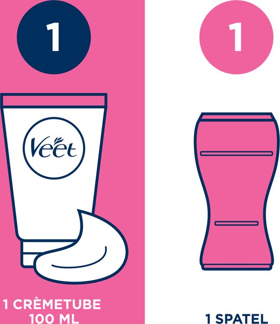 Illustratie van een Veet crème tube met crème en een roze spatel. Tekst: '1 crème tube 100 ml' en '1 spatel'.