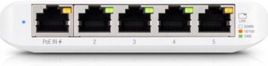 Ubiquiti UniFi Switch FLEX Mini - Fully Managed Netwerkswitch - 5 poorten