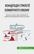 Концепція Стратегії блакитного океану