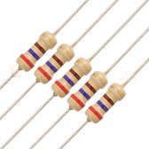 Weerstanden 33 Ohm - 1/8 watt - 5% - 10 stuks