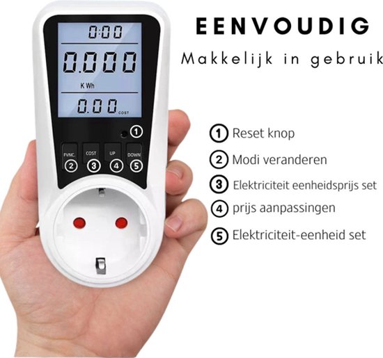 Energietoezicht met energiemeters & verbruikmanagers