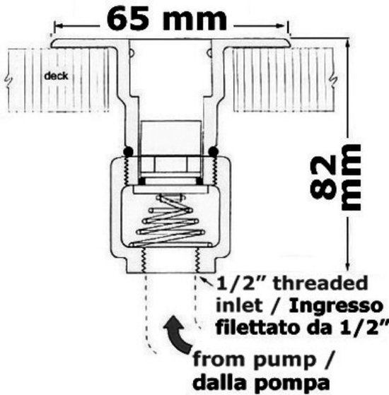 Osculati dekwas aansluiting RVS quick connect bol