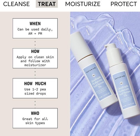 Naturium Quadruple Hyaluronic Acid Serum 5 Rimpels Hydrating