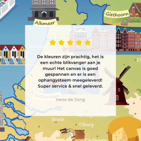 Carte des Nederland avec des vues 90x140 cm - Tirage photo sur toile (Décoration murale salon / chambre)