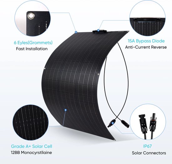Sunslice Solar Nieuwe Generatie 6W Flexibel Zonnepaneel. Krachtig En Veel Lichter Ultradun Onbreekbaar Voor Smartphone Ideaal Voor Camping En Wandelen Zwart