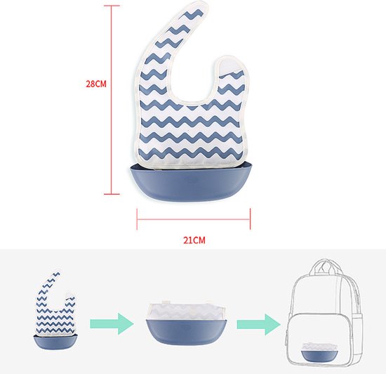 Allernieuwste.nl® 2 STUKS UNIEKE Gestreepte Babyslabbertjes met LOSSE Opvangschaal, Vuilafstotend en Vlek- en Waterafstotend - Oprolbaar Kinder Slabbertje - 2 STUKS Grijs en Blauw Gestreept van Allernieuwste.nl® — afbeelding 2