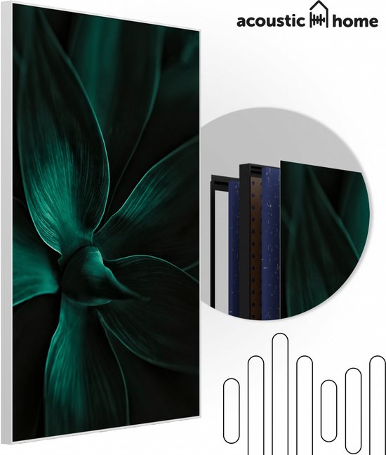 Panneaux acoustiques Isolation phonique Panneaux muraux acoustiques — free download