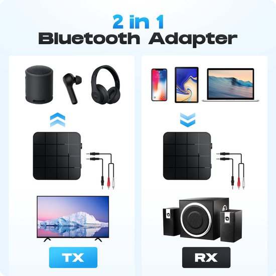 Bluetooth Transmitter & Receiver 2 in 1 - BT 5.0 - 3.5MM AUX / RCA - Bluetooth Zender - Bluetooth Ontvanger - Bluetooth Transmitter - Bluetooth Receiver - Exclusive by TW