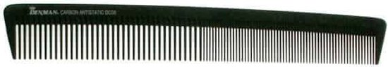 Denman Kam Carbon Barbering Comb