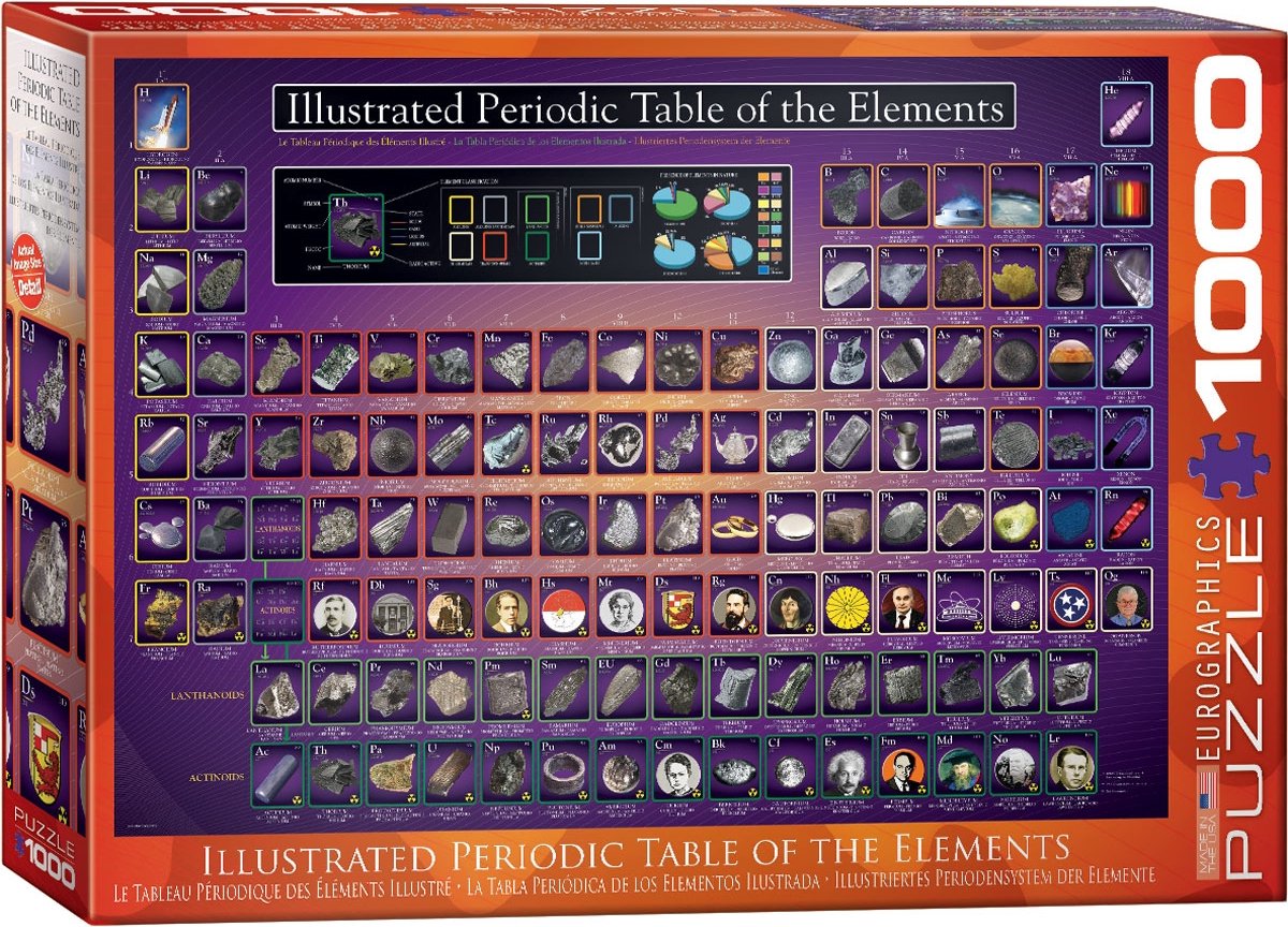 Periodic Table Illustrated Puzzel (1000 stukjes)