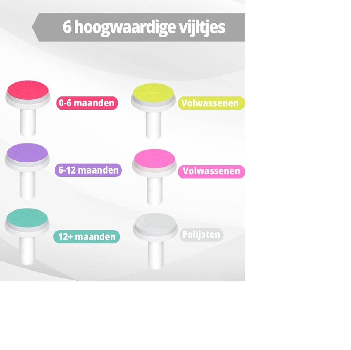 Elektrische Nagelvijl - Baby Nagelverzorging - Kraam Cadeau - 6 verschillende opzetkoppen - Laag geluidsniveau - Handpalmformaat - Kindveiligheid - Makkelijk in aadloosgebruik - Ook voor volwassenen - Baby Cadeau - Dr — cadeau in Verzorging - foto 2