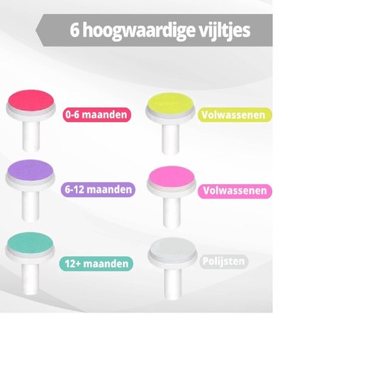 Elektrische Nagelvijl - Baby Nagelverzorging - Kraam Cadeau - 6 verschillende opzetkoppen - Laag geluidsniveau - Handpalmformaat - Kindveiligheid - Makkelijk in aadloosgebruik - Ook voor volwassenen - Baby Cadeau - Dr — afbeelding 2