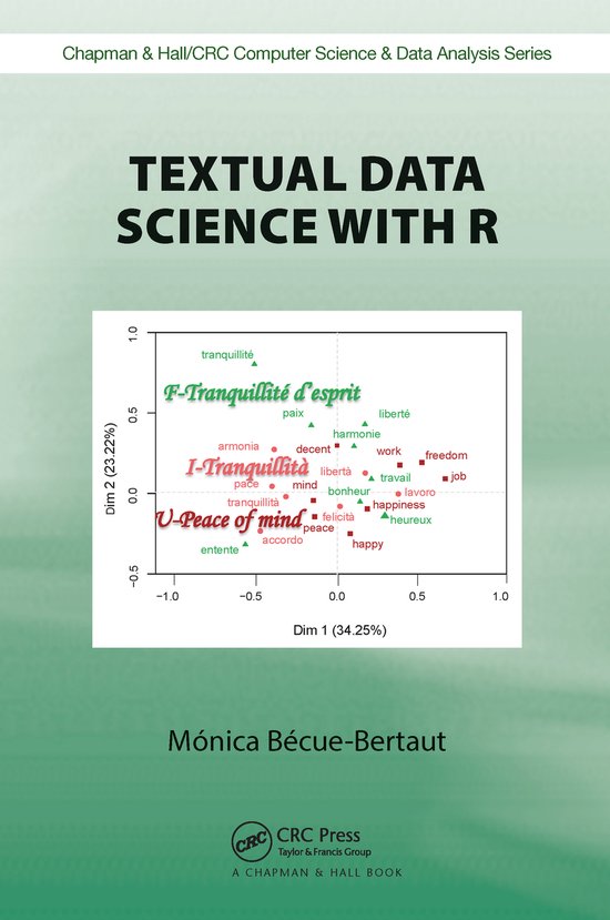Chapman & Hall/CRC Computer Science & Data Analysis- Textual ... - cover