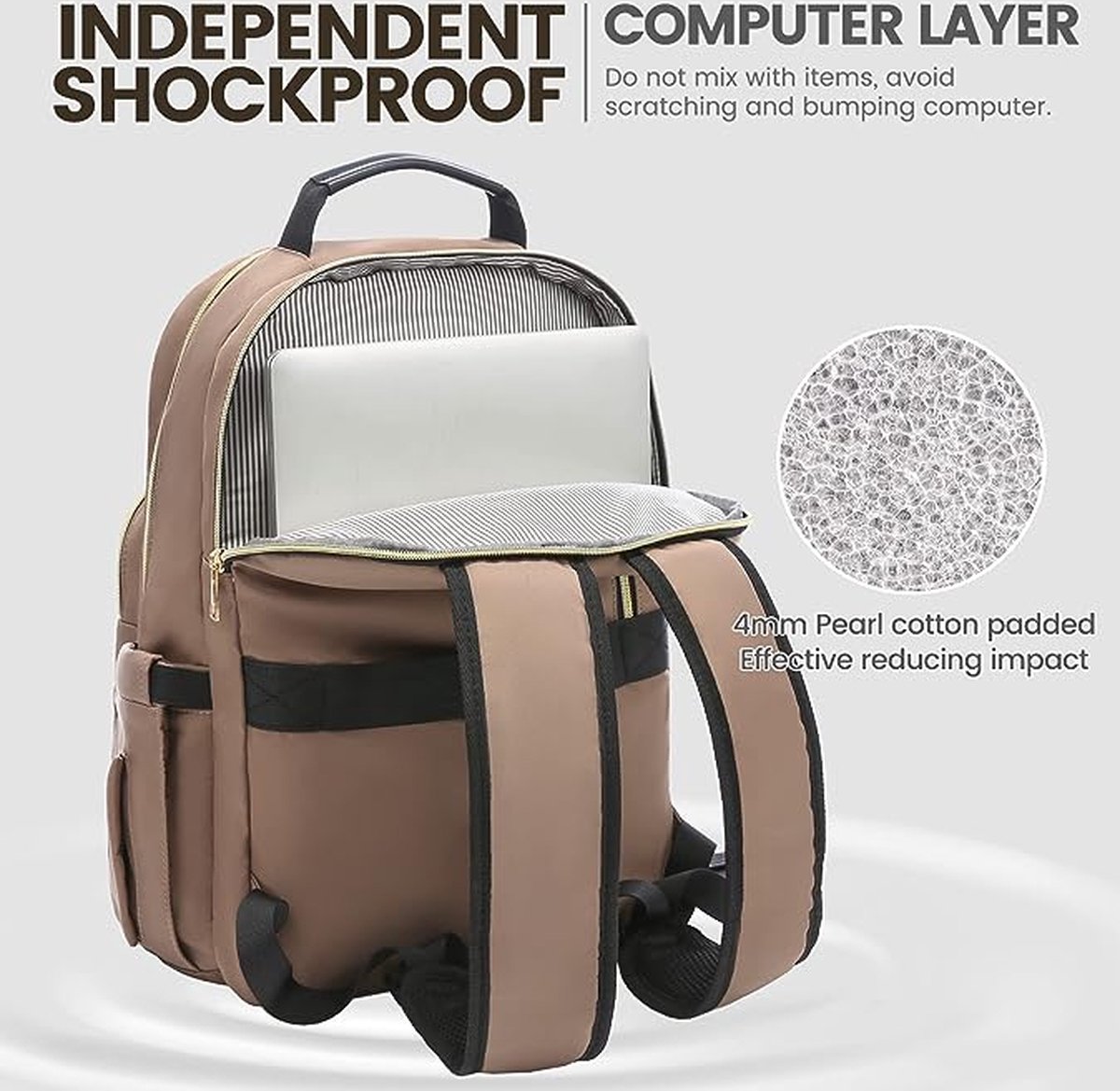 Sac à Dos Mimfutu Pour Ordinateur Portable 15,6" - Femme, Fille, école, Travail, Voyage - Polyester Imperméable