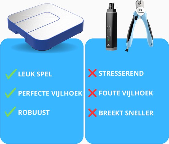 Draaibare Nagelvijl voor Honden & Katten