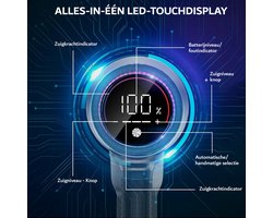 Stofzuiger Draadloos 500 Watt met 32000Pa Zuigkracht - Touchscreen - 60 minuten Looptijd - Afneembare Oplaadbare Accu - Voor Vloer, Tapijt, Dierenharen - (Energieklasse A+++)