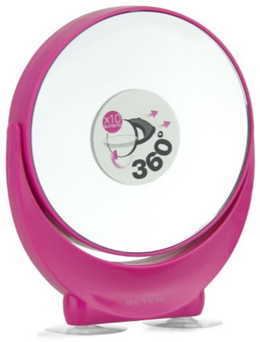 Goedkoopste Draaiende spiegel Beter