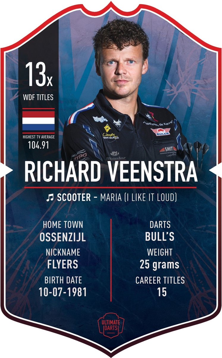 Richard Veenstra Bull's Darts Ultimate Card 37x25cm