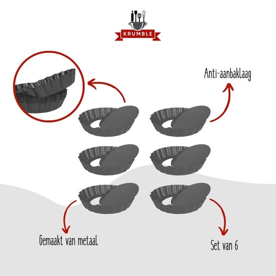 Krumble Moules à Quiche - Mini Moules à Quiche - Set de 6 - Métal - Diamètre 10 cm - Gris Foncé