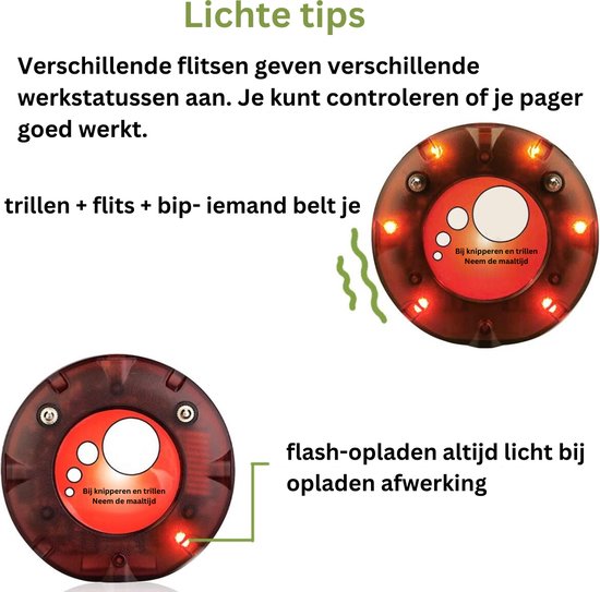 SINGCALL Draadloos Oproepsysteem Service Semafoonsysteem voor Restaurants/Hotels/Verpleeghuizen/Ziekenhuizen 1 Display-ontvanger 10 Draadloze Oproep Semafoon