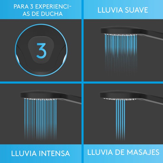 Pommeau de douche universel Bächlein - Pommeau de douche avec 3 types de jets, facile à changer grâce à un bouton poussoir pratique - Pommeau de douche rond noir mat - Douchette à main avec dimensions de raccordement standard G 1/2"