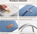 Detailopnames van de blauwe lunchtas: voering van aluminiumfolie, ritssluiting, materiaal en handvatten.