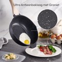 Just Perfecto Inductie Pannenset 15 Delig - Complete Kookpannenset Met Deksel Geschikt Voor Alle Warmtebronnen Anti Aanbaklaag Glazen Deksel Pfoa En Pfas Vrij Pannenset Inductie Koudgrepen