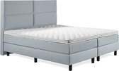 Boxspring Luxe 200x210 4 vlaks Ijsblauw