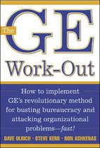 GE Workout Implement Method Busting Bure