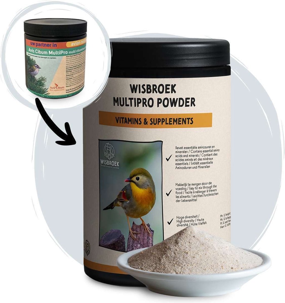 Multipro Powder 250g - Wisbroek Multipro Powder 250g - Supplementen - Vogelvoer