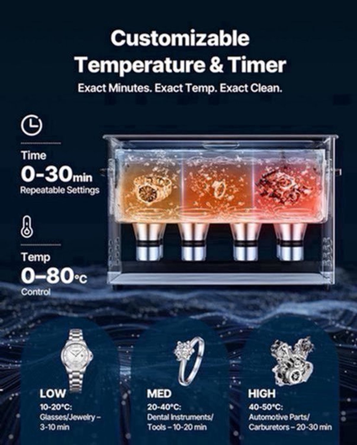 Ultrasone Reiniger – Ultrasoon Reinigingsapparaat – Sieradenreiniger – Industriële Reinigingsmachine – Digitale Ultrasoonreiniger – 30 Liter Inhoud – 40kHz & 480W Vermogen