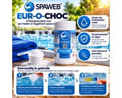 Spaweb Eur-O-Choc 1 KG - Chloorshock voor Jacuzzi, Spa en Hottub - Shockbehandeling Spa Water - Snel Helder Water
