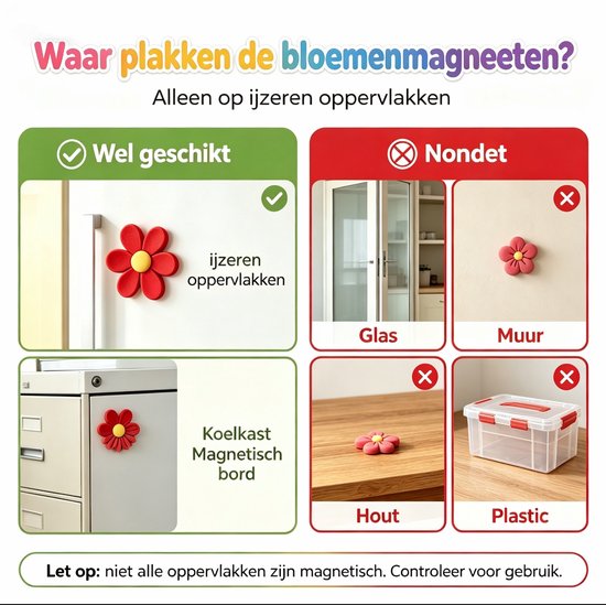 Instructiebeeld over geschikte oppervlakken voor bloemmagneten, alleen voor ijzeren oppervlakken.